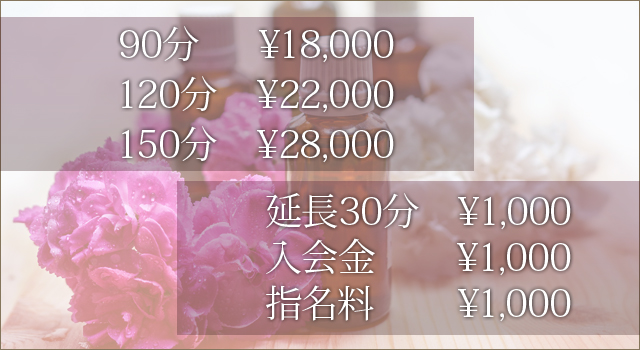 非風俗メンズエステの料金表