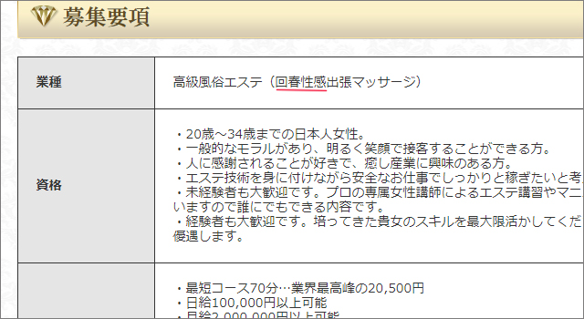 「風俗エステ」の求人ページ